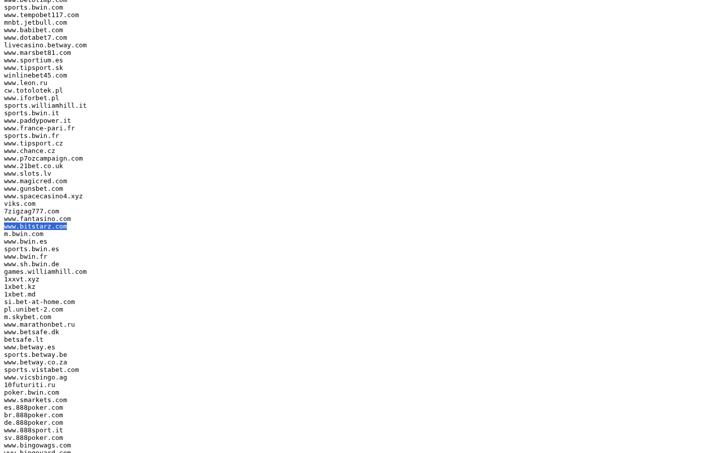 Official blocking list: BitStarz